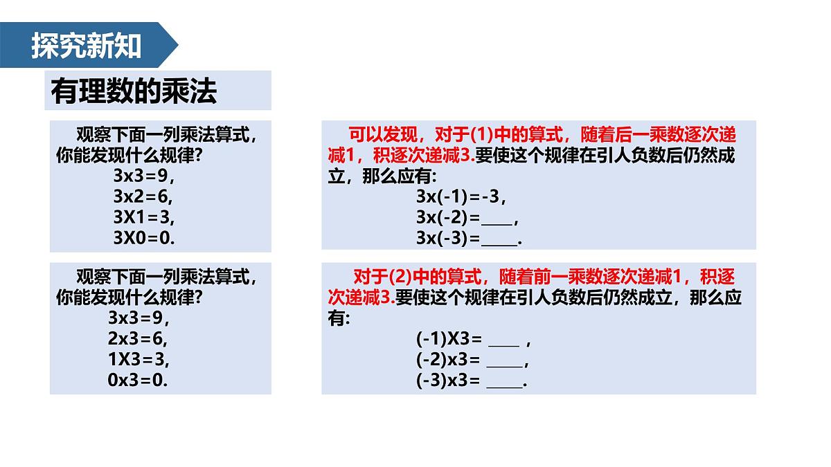 2.2.1 有理数的乘法  课件 -2024—2025学年人教版数学七年级上册第3页