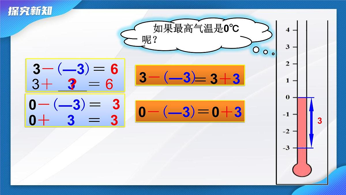 2.1.2 有理数的减法 课件-2024-2025学年人教版数学七年级上册第6页