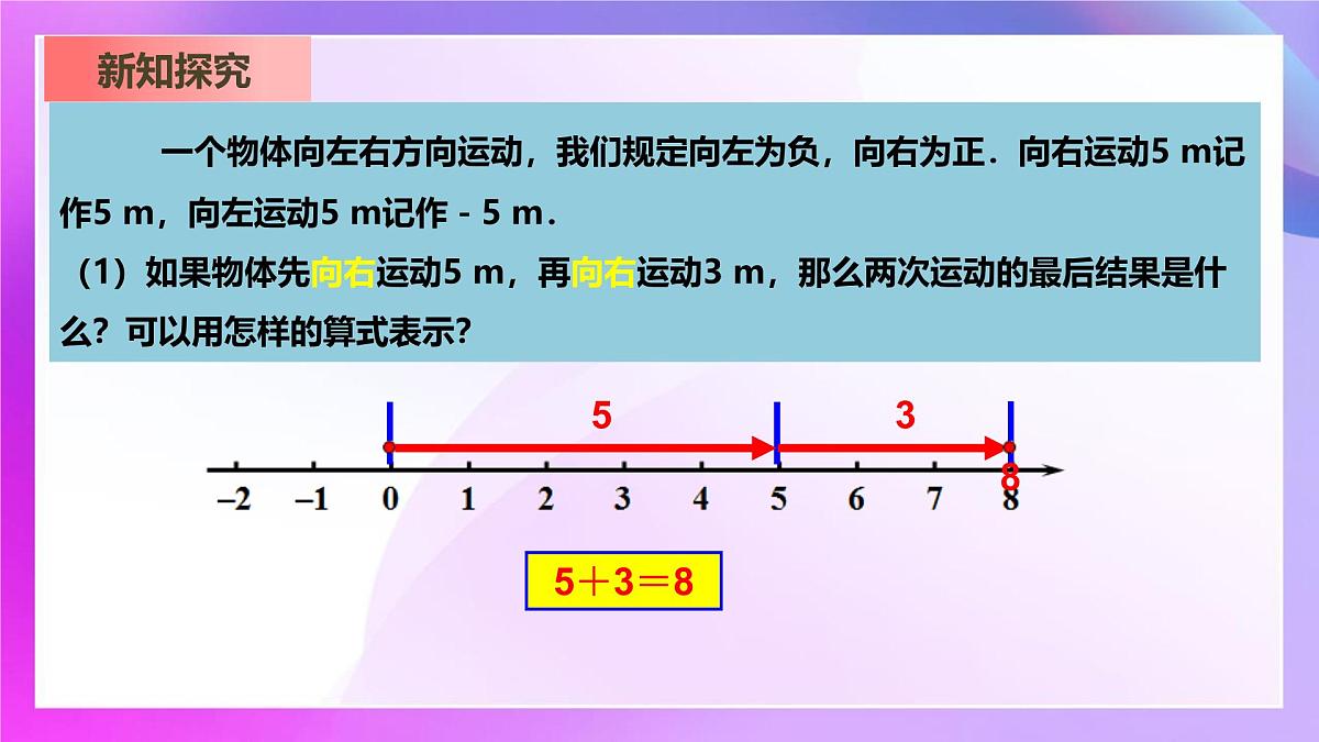 2.1.1有理数的加法课件-2024-2025学年人教版七年级数学上册第6页