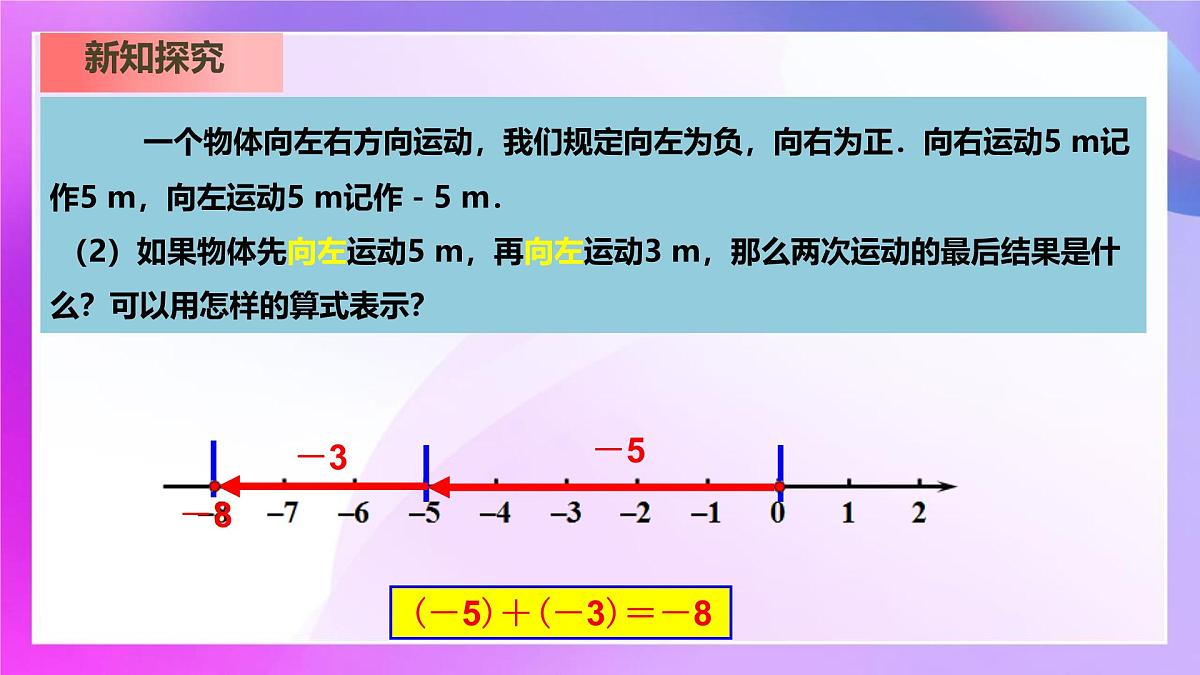 2.1.1有理数的加法课件-2024-2025学年人教版七年级数学上册第7页