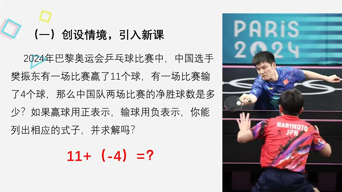 2.1.1 有理数的加法 课件 2024--2025学年人教版七年级数学上册第2页
