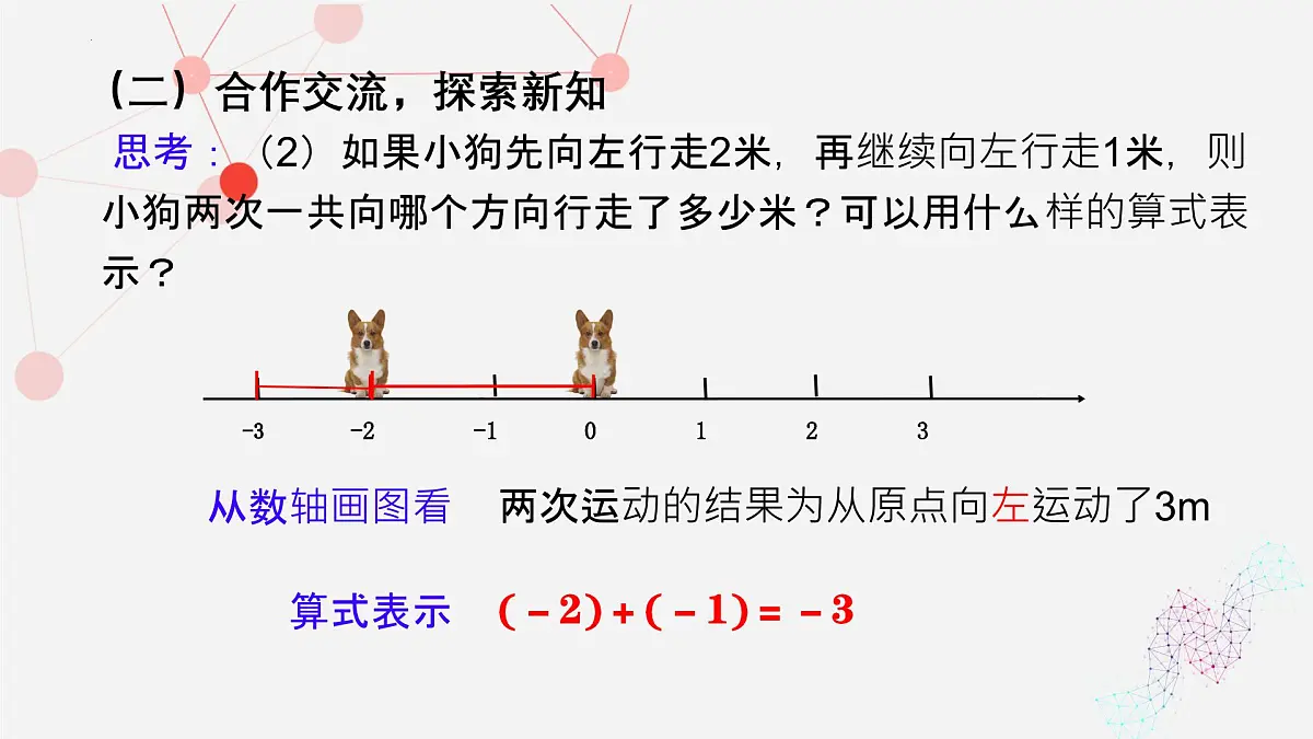 2.1.1 有理数的加法 课件 2024--2025学年人教版七年级数学上册第5页