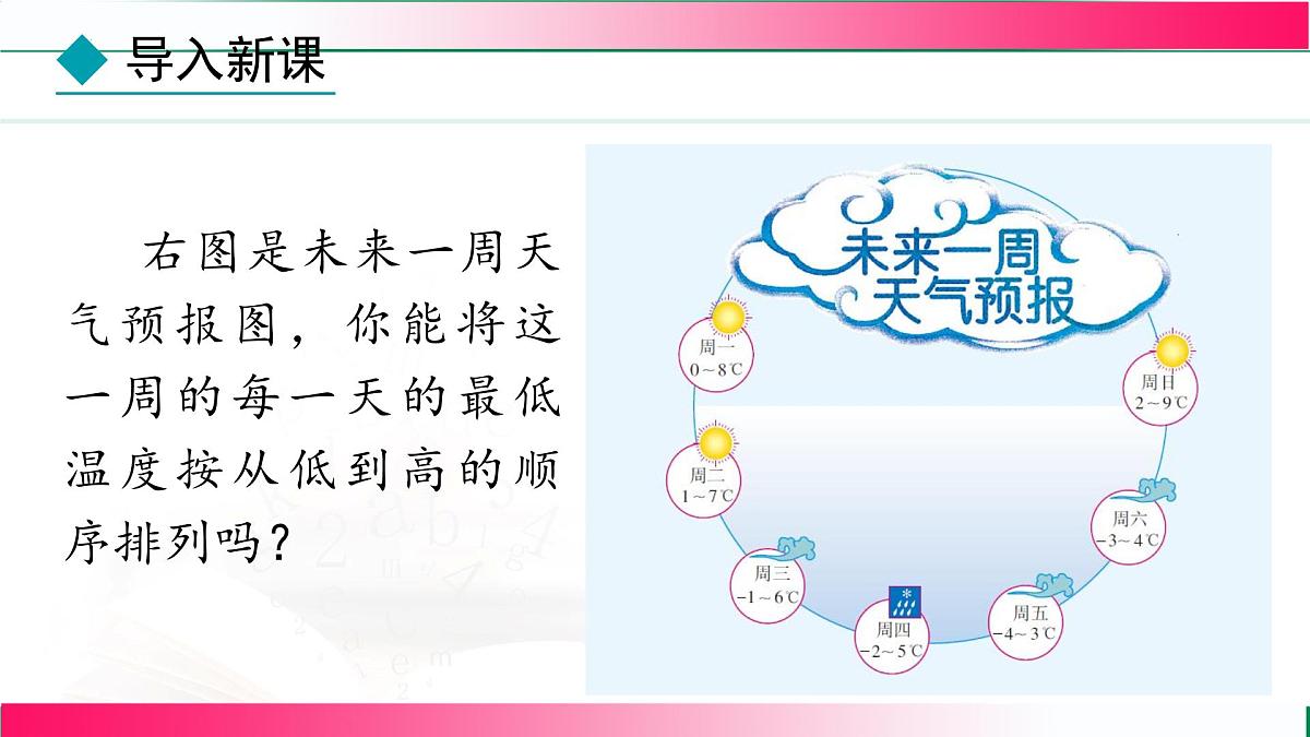 1.2.5 有理数的大小比较 课件-2024-2025学年人教版七年级数学上册第4页