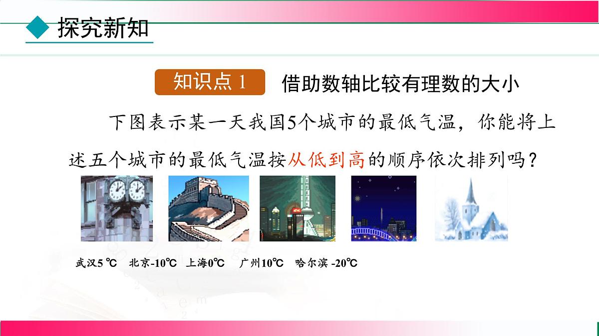 1.2.5 有理数的大小比较 课件-2024-2025学年人教版七年级数学上册第5页
