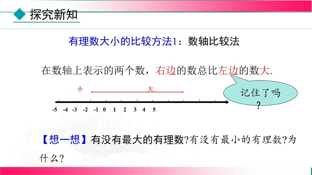 1.2.5 有理数的大小比较 课件-2024-2025学年人教版七年级数学上册第8页