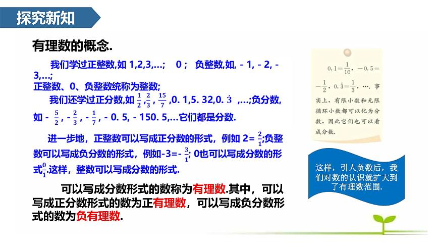 1.2有理数及其大小比较(有理数的概念、数轴)  课件 -2024—2025学年人教版数学七年级上册第3页