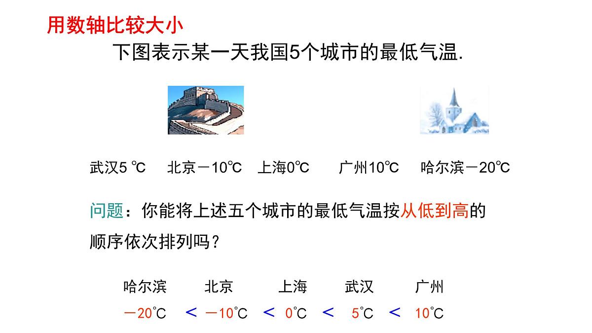 1.2.5 有理数大小的比较课件2024-2025学年人教版数学七年级上册第3页