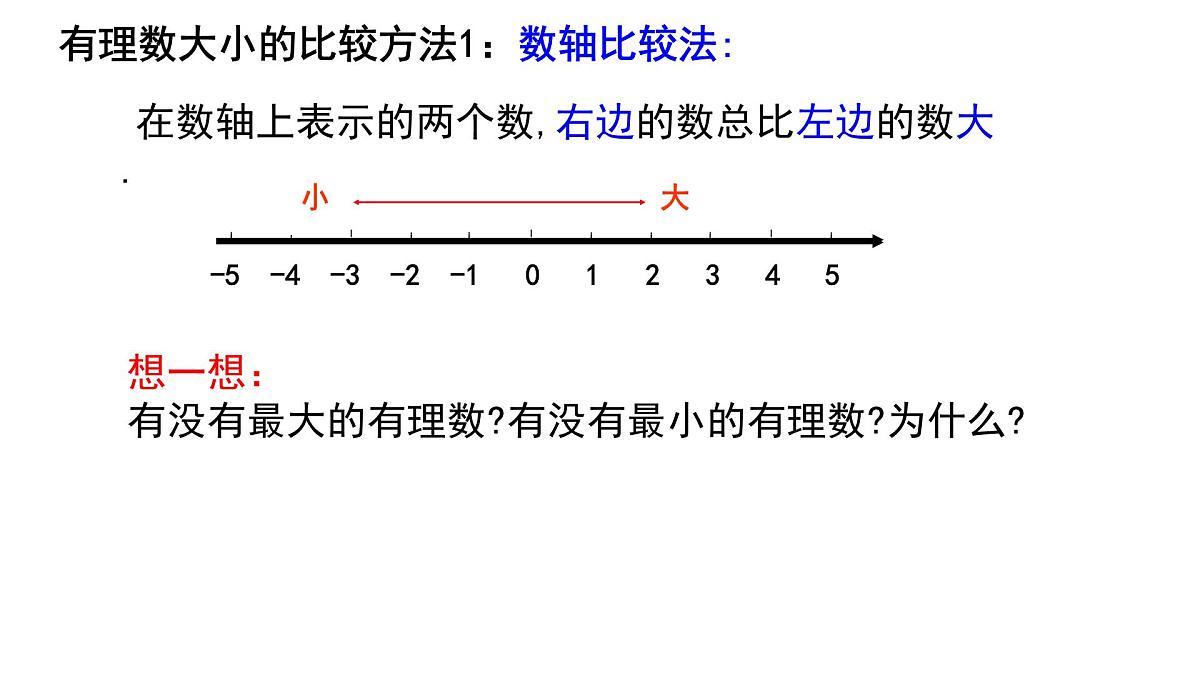 1.2.5 有理数大小的比较课件2024-2025学年人教版数学七年级上册第5页