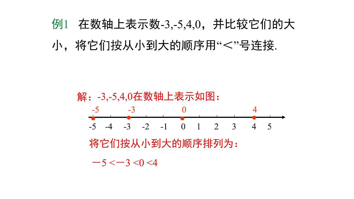 1.2.5 有理数大小的比较课件2024-2025学年人教版数学七年级上册第6页