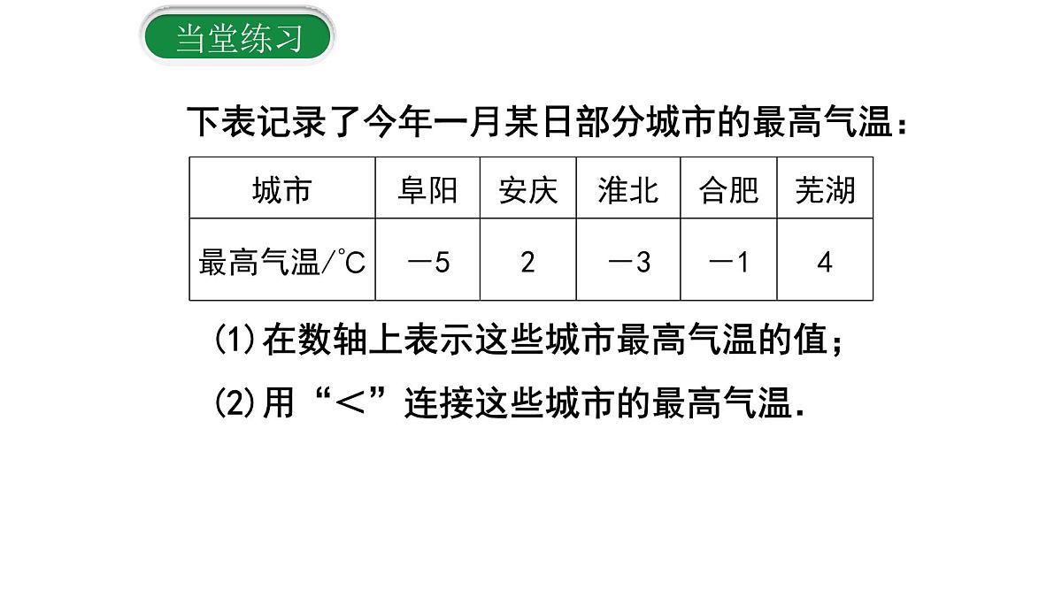 1.2.5 有理数大小的比较课件2024-2025学年人教版数学七年级上册第7页
