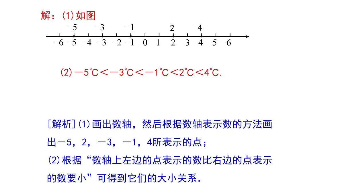 1.2.5 有理数大小的比较课件2024-2025学年人教版数学七年级上册第8页