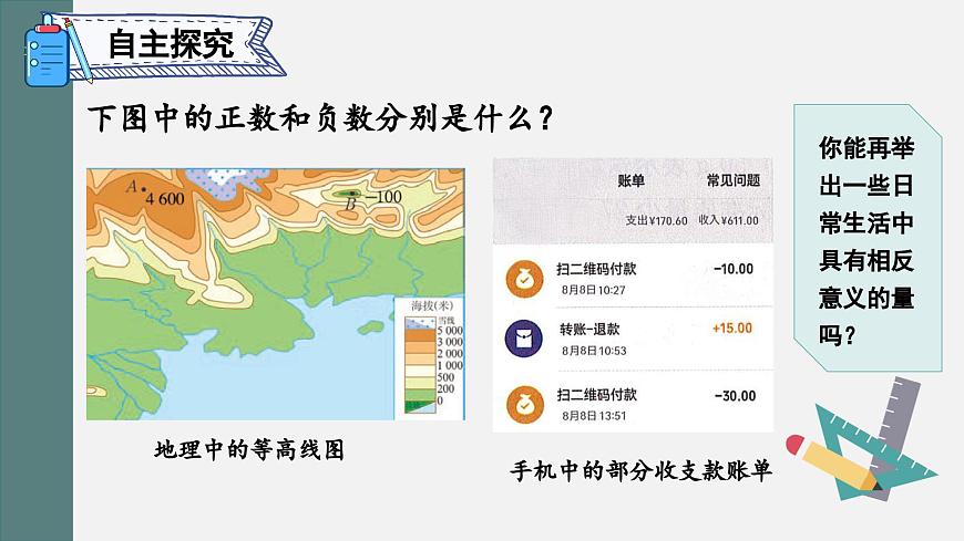 1.1 正数和负数 课件 2024--2025学年人教版七年级数学上册第7页