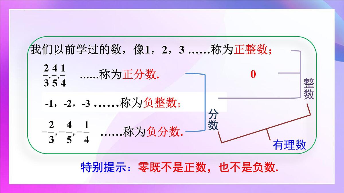 1.2.1有理数的概念课件-2024-2025学年人教版七年级数学上册第7页
