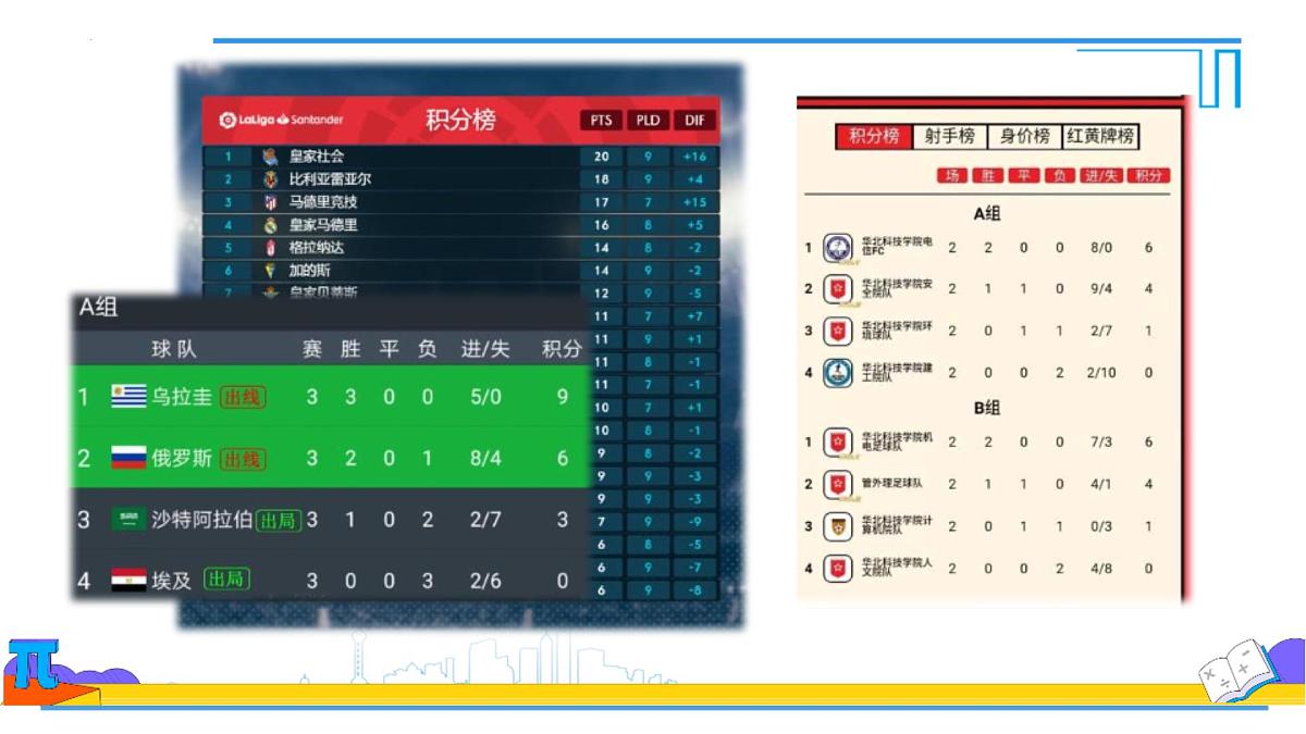 　5.3实际问题与一元一次方程球赛积分表问题　 课件 2024—2025学年人教版数学七年级上册第4页