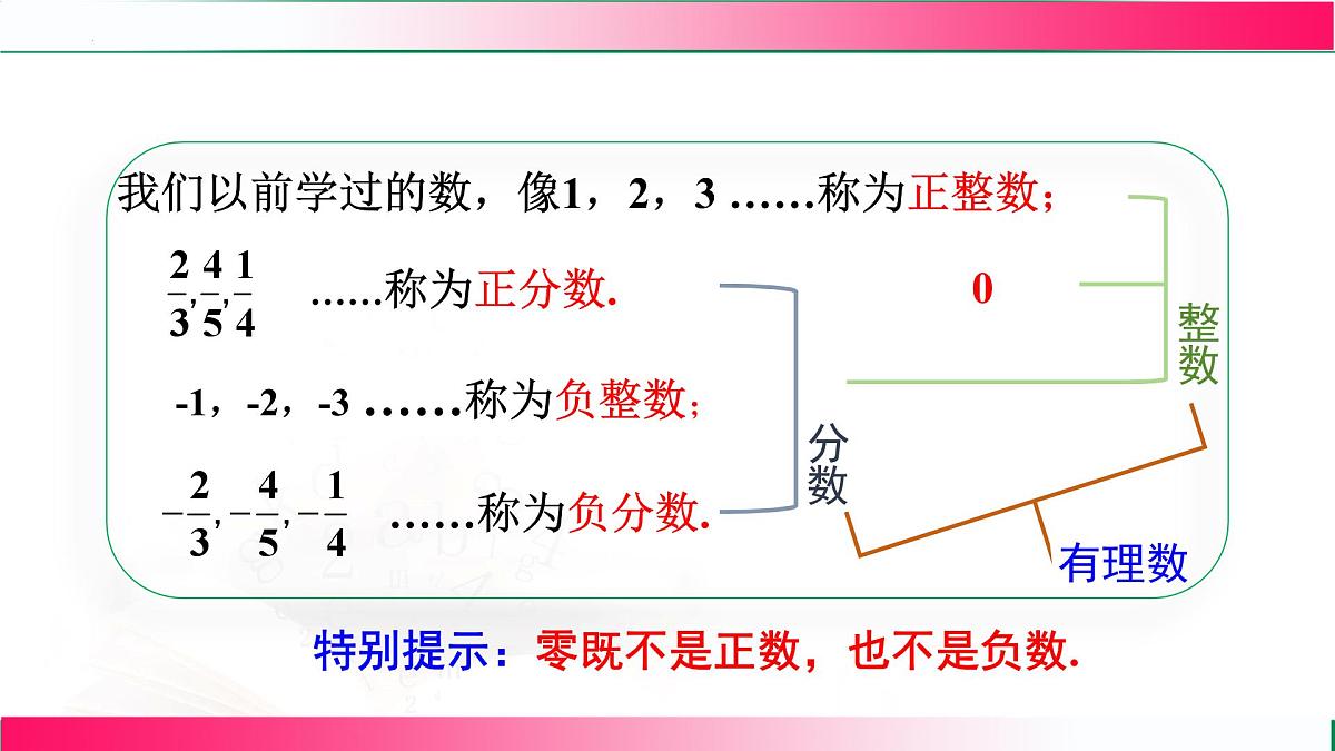 1.2.1 有理数的概念 课件2024—2025学年人教版七年级数学上册第6页