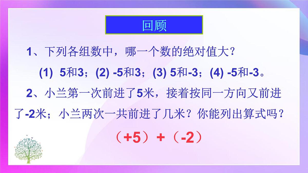 2.1.1  有理数的加法  课件-2024-2025学年人教版七年级数学上册第3页