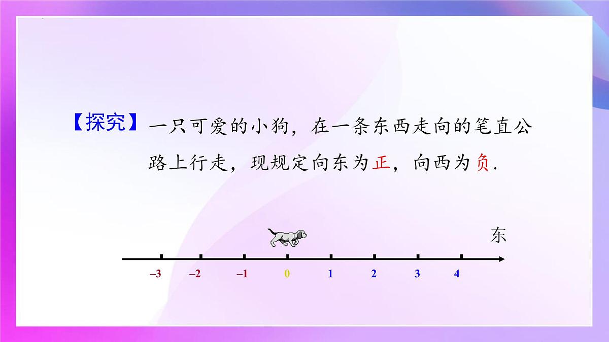 2.1.1  有理数的加法  课件-2024-2025学年人教版七年级数学上册第7页