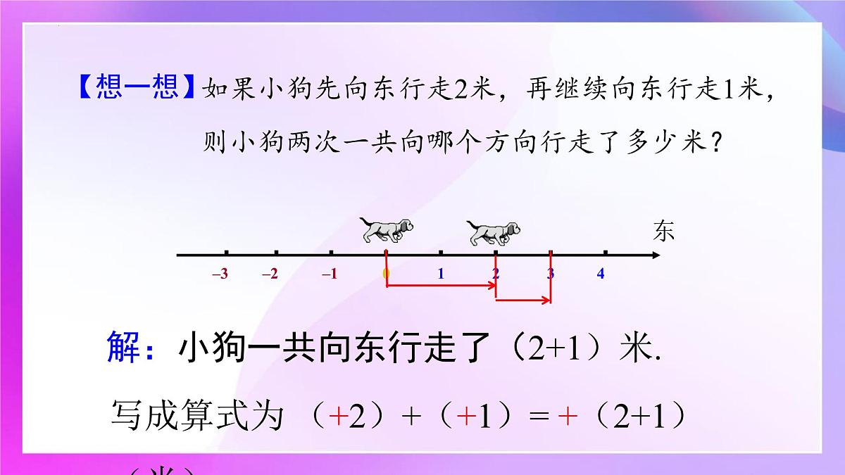 2.1.1  有理数的加法  课件-2024-2025学年人教版七年级数学上册第8页