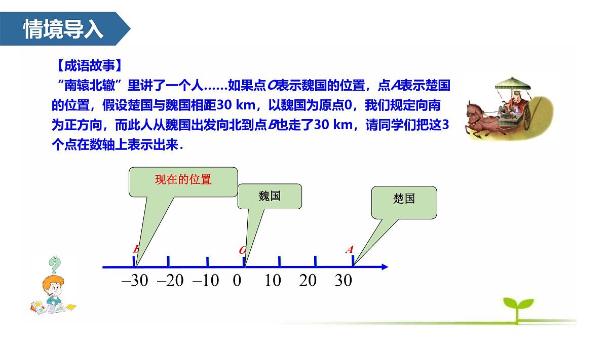 1.2 有理数及其大小比较(相反数、绝对值、有理数的大小比较)  课件 -2024—2025学年人教版数学七年级上册第2页