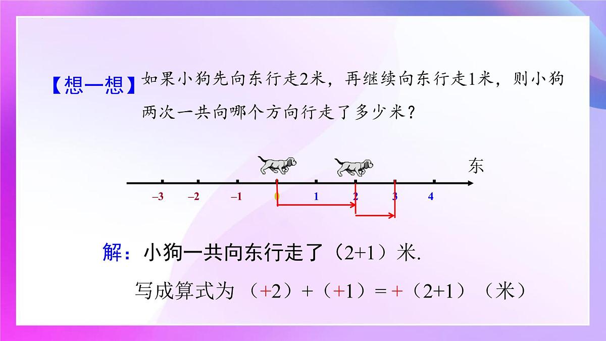 2.1.1有理数的加法 课件-2024-2025学年人教版七年级数学上册第5页