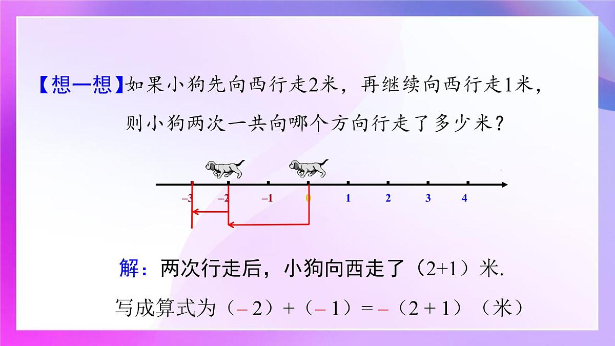 2.1.1有理数的加法 课件-2024-2025学年人教版七年级数学上册第6页