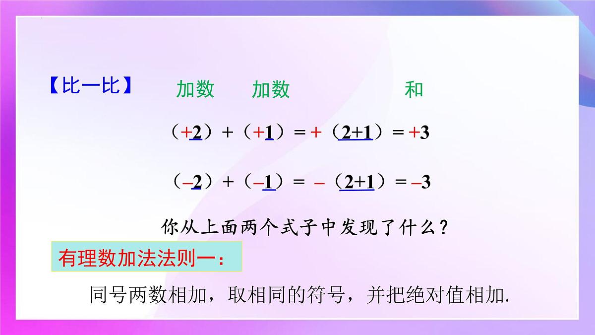 2.1.1有理数的加法 课件-2024-2025学年人教版七年级数学上册第8页