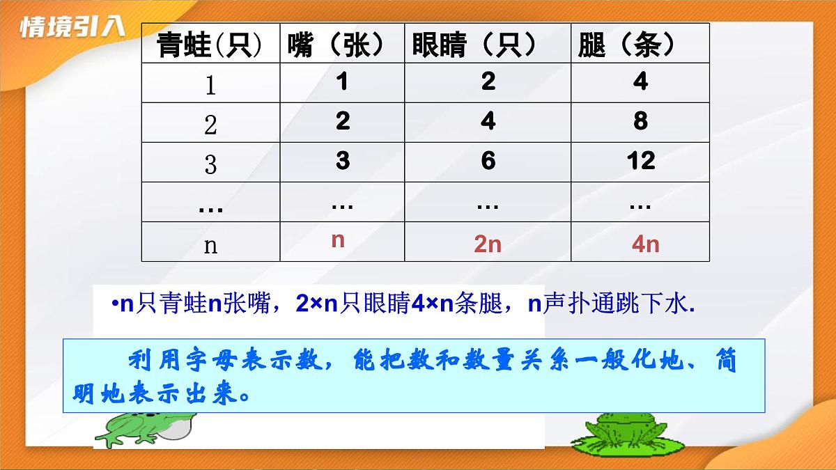3.1列代数式表示数量关系课件-2024-2025学年人教版七年级数学上册第4页