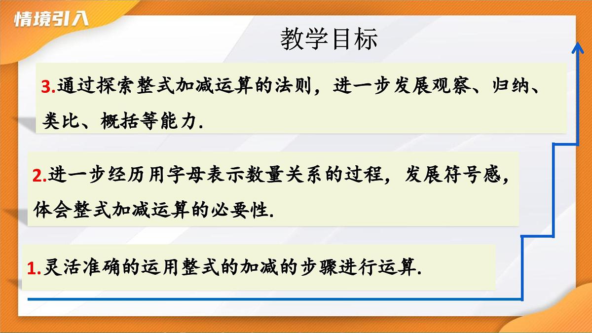 4.2整式的加法与减法 课件-2024-2025学年人教版七年级数学上册第2页
