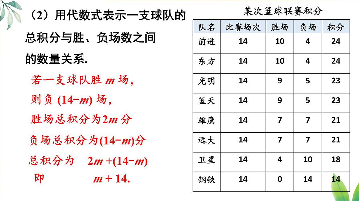 5.3.3实际问题一元一次方程 ——球赛积分表　课件　2024—2025学年人教版数学七年级上册第7页