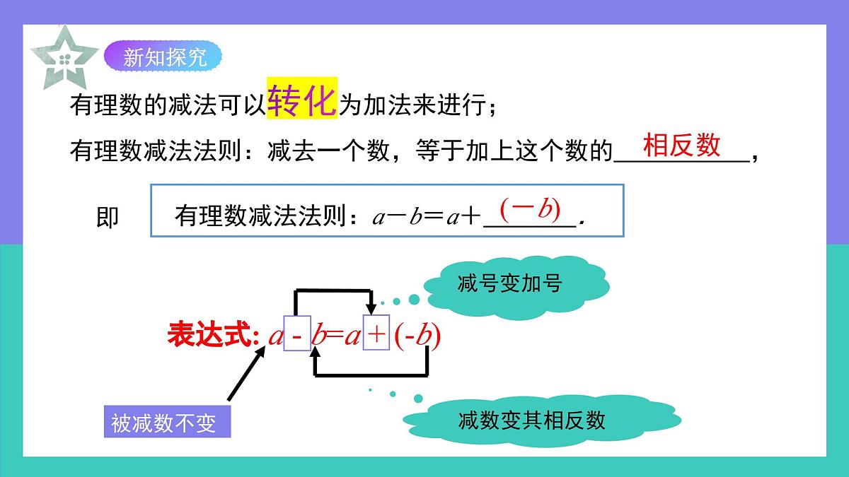 2.1.2有理数的减法法则（第1课时）课件2024-2025学年人教版数学七年级上册第8页