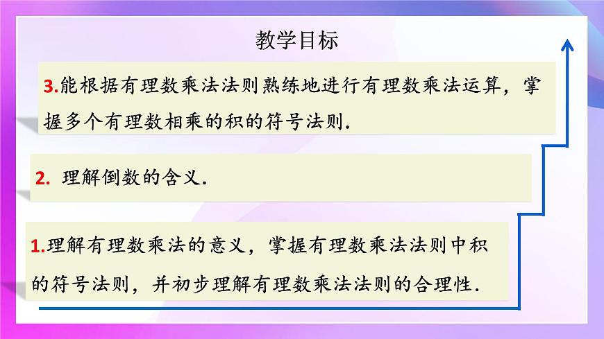 2.2.1有理数的乘法 课件-2024-2025学年人教版七年级数学上册第3页