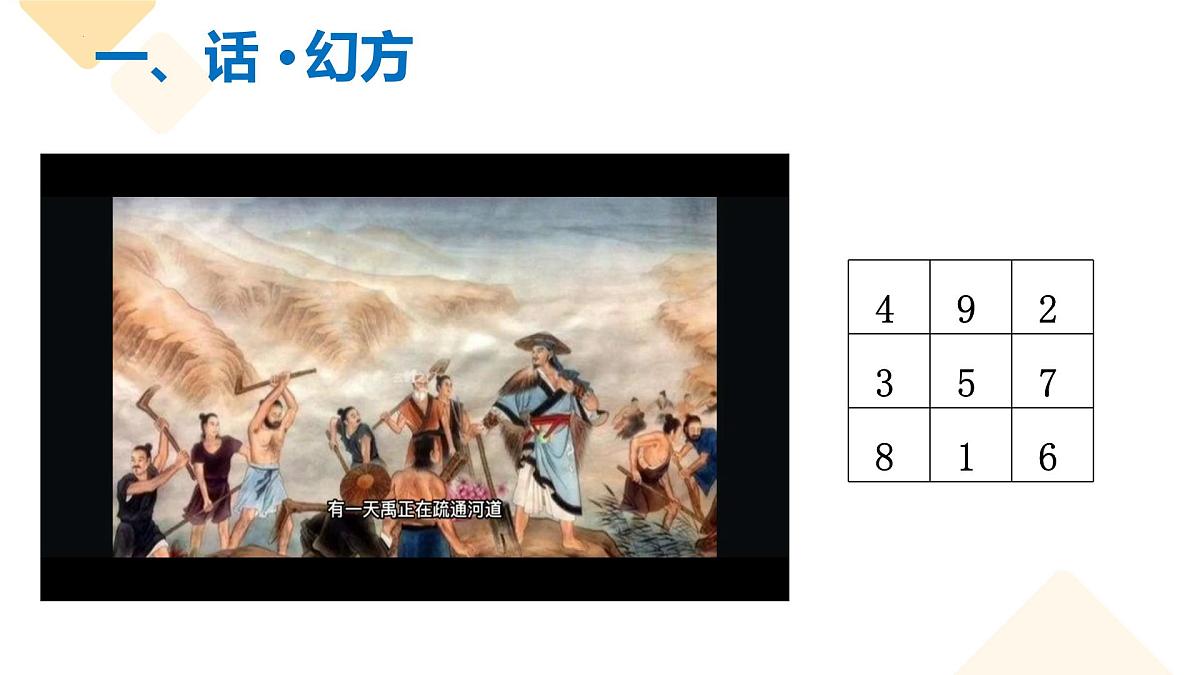 第二章 有理数的运算 数学活动二 填幻方课件  2024-—2025学年人教版数学七年级上册第2页