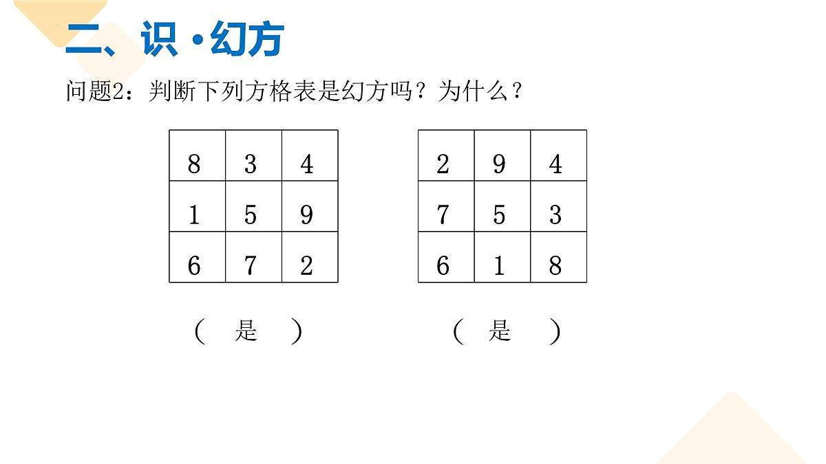 第二章 有理数的运算 数学活动二 填幻方课件  2024-—2025学年人教版数学七年级上册第4页