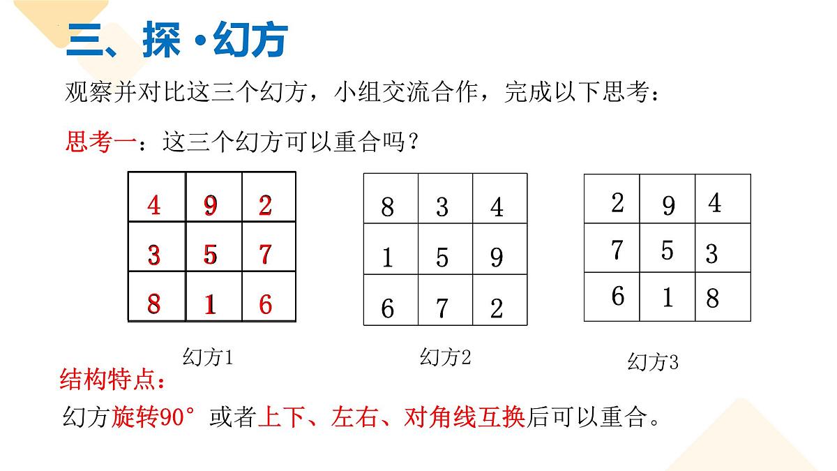 第二章 有理数的运算 数学活动二 填幻方课件  2024-—2025学年人教版数学七年级上册第5页