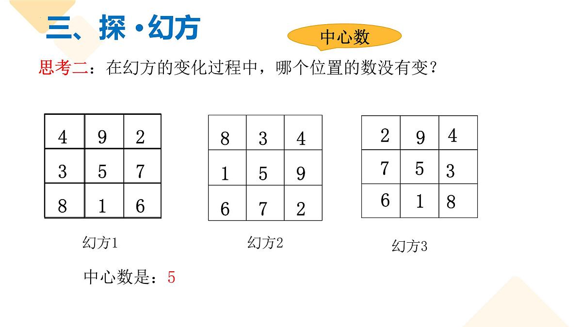 第二章 有理数的运算 数学活动二 填幻方课件  2024-—2025学年人教版数学七年级上册第6页