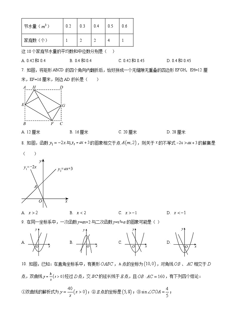 四川省资阳市雁江区第一中学2024—2025学年九年级下学期月考数学试题（原卷版+解析版）第2页