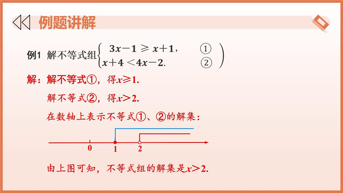 11.4+一元一次不等式组（第2课时+解一元一次不等式组）课件 2025学年七年级数学下册苏科版第6页
