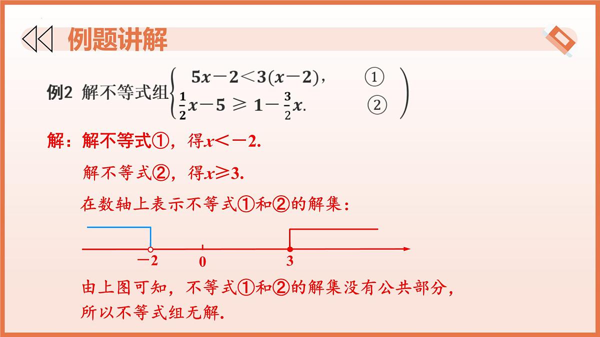11.4+一元一次不等式组（第2课时+解一元一次不等式组）课件 2025学年七年级数学下册苏科版第8页