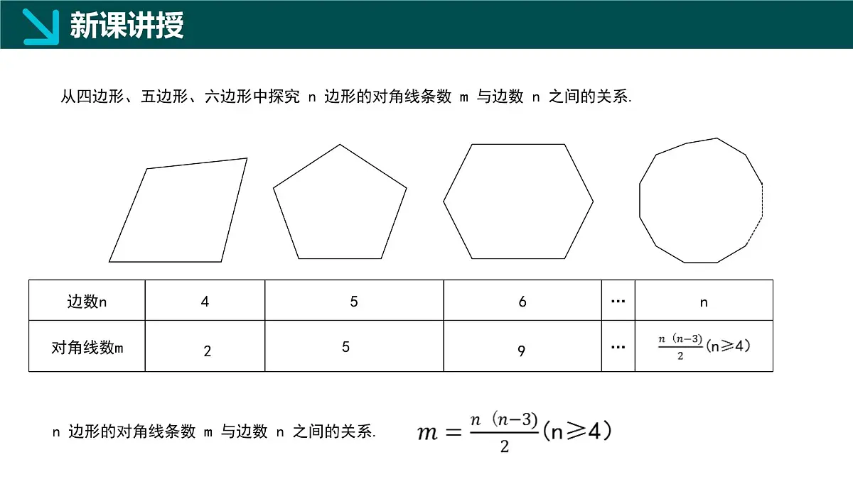 12.2+多边形（同步课件）2025学年七年级数学下册同步精品课堂（青岛版2024）第7页