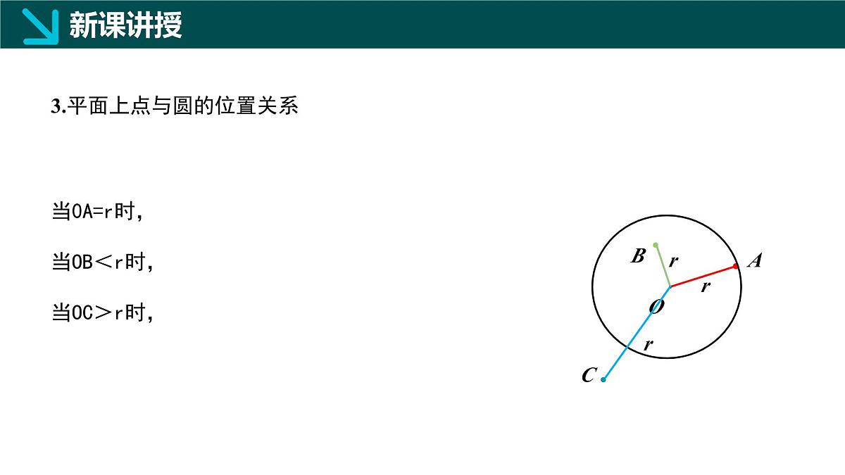 12.3+圆（同步课件）2025学年七年级数学下册同步精品课堂（青岛版2024）第5页