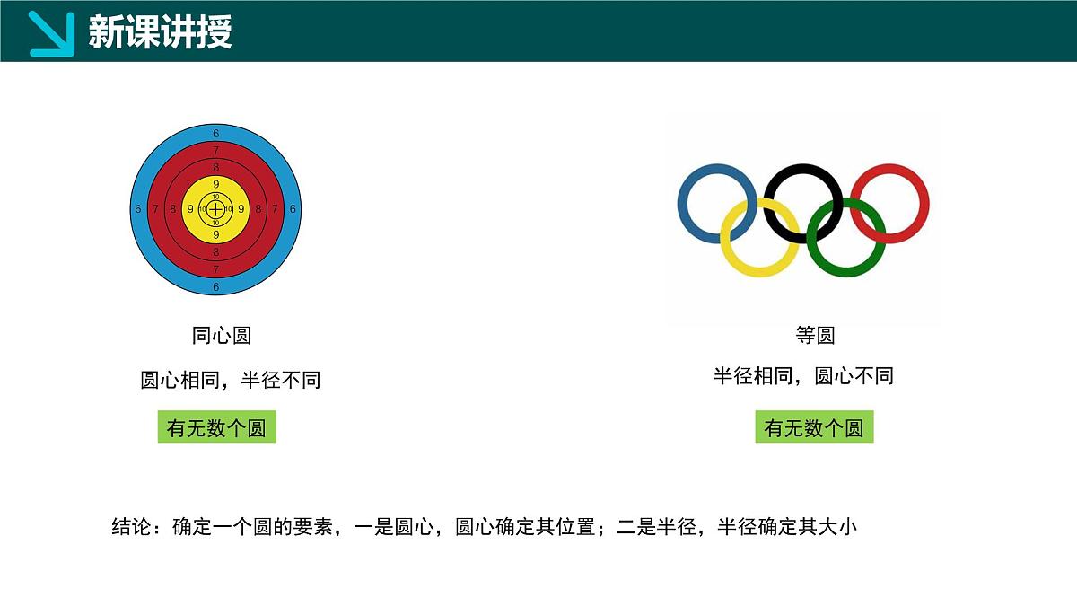 12.3+圆（同步课件）2025学年七年级数学下册同步精品课堂（青岛版2024）第7页