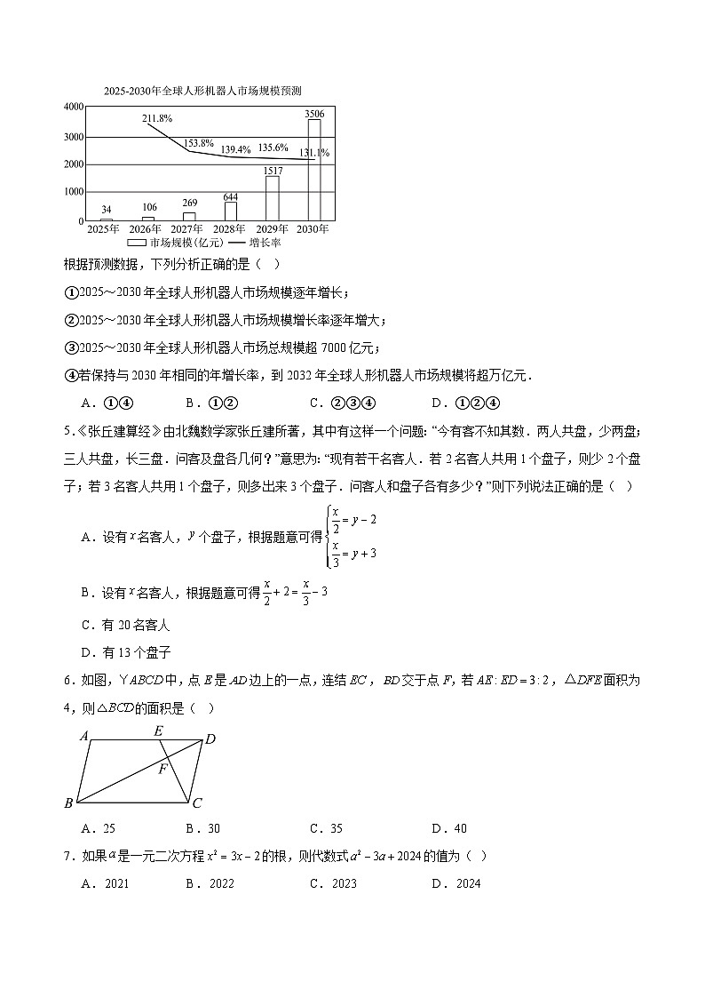 2025年中考押题预测卷：数学（山东卷）（考试版）第2页