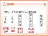 9.3+二元一次方程組的應(yīng)用（第2課時(shí)+行程問題）課件 2025學(xué)年六年級數(shù)學(xué)下冊滬教版五四制