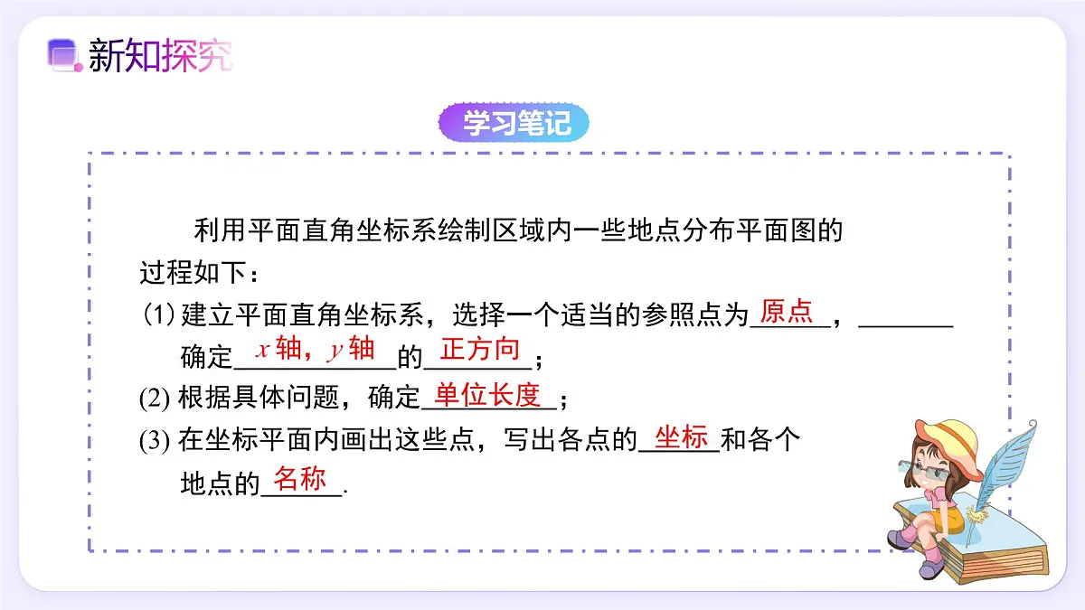 9.2.1 用坐标表示地理位置 - 初中数学七年级下册同步教学课件（人教版2024）第7页