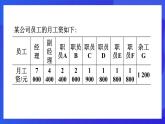 魯教版（五四制）數(shù)學(xué)八上 3.2《中位數(shù)與眾數(shù)》課件