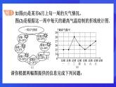 魯教版（五四制）數(shù)學(xué)八上 3.3《中從統(tǒng)計圖分析數(shù)據(jù)的集中趨勢》課件