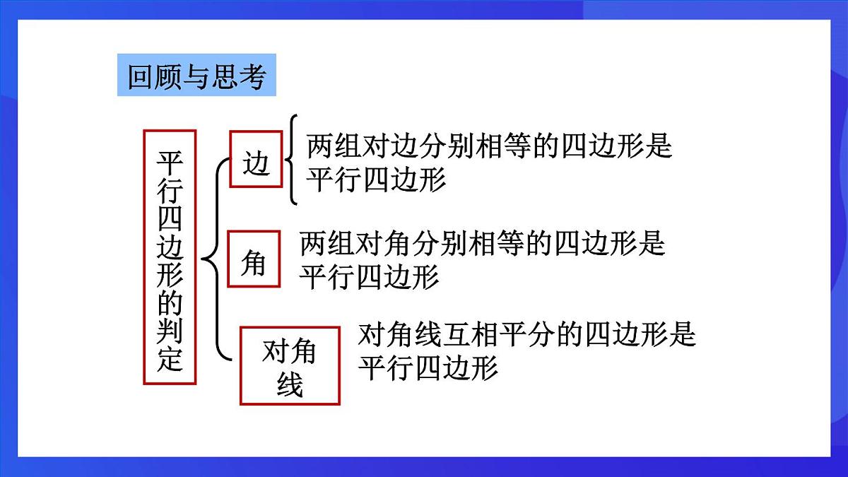 鲁教版（五四制）数学八上 5.3《三角形的中位线》课件第3页