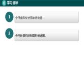 9.4用计算机绘制统计图（同步课件）-2024-2025学年七年级数学下册（北京版2024）