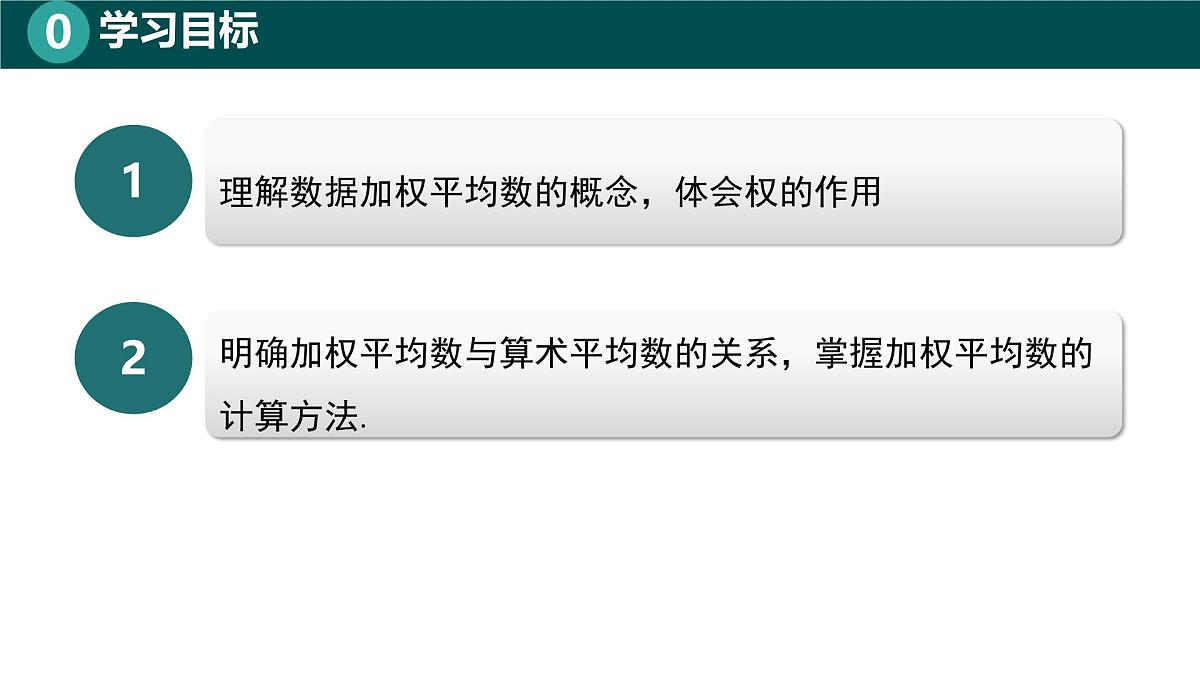 9.5.2加权平均数（同步课件）-2024-2025学年七年级数学下册（北京版2024）第2页