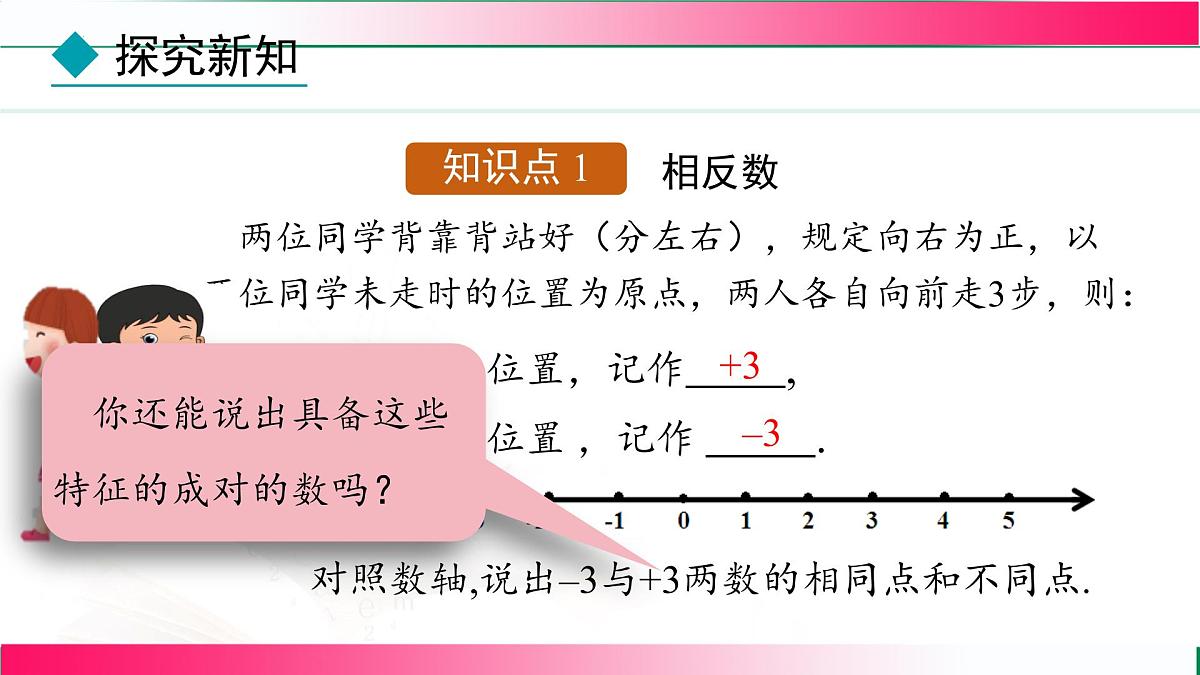 1.2.3  相反数 课件2024-2025学年人教版数学七年级上册第6页
